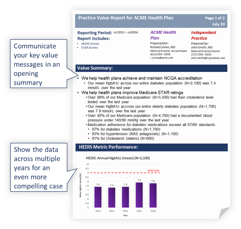 ValueVitals - Example Payer Value Proposition - Page 1